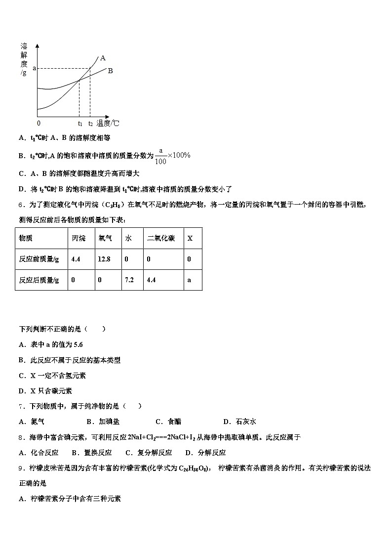 2026年新疆维吾尔自治区阿勒泰地区中考押题化学预测卷(含答案解析)第2页