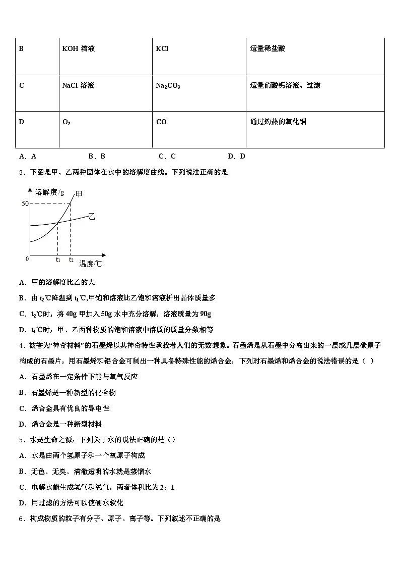 2026届韶关市中考化学押题试卷(含答案解析)第2页