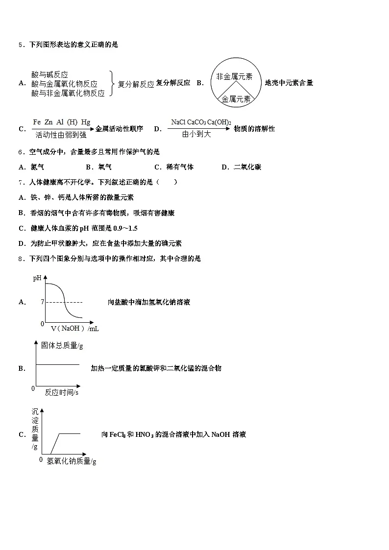 2026届四川省广元市中考化学全真模拟试卷(含答案解析)第2页