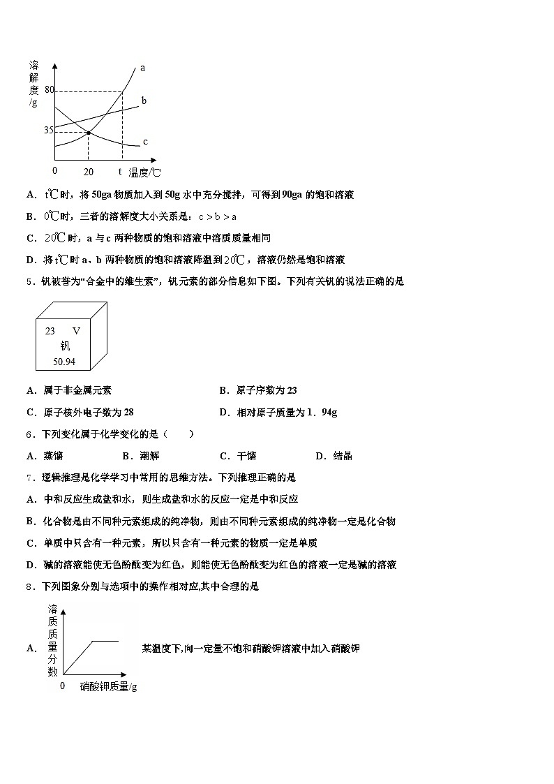 江门市2026年中考化学模试卷(含答案解析)第2页