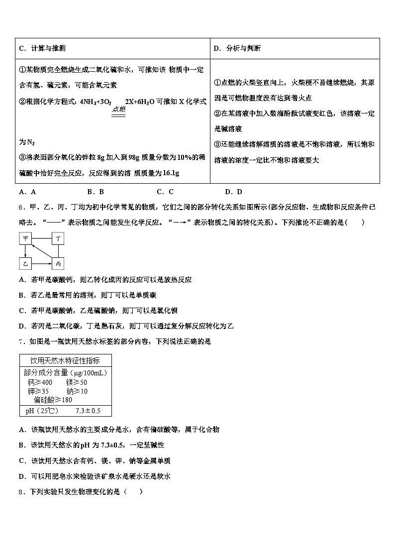 云南省昆明市2025-2026学年中考化学对点突破模拟试卷(含答案解析)第3页