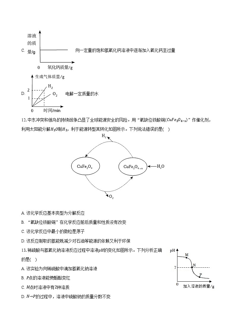 2025年中考化学第一轮复习专题10---常见的酸、碱、盐(江西专用)练习+答案第3页