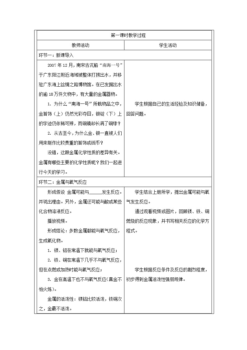 6.2 金属的化学性质第一课时-教学设计—2025—2026学年九年级下册《化学》科学出版社第2页