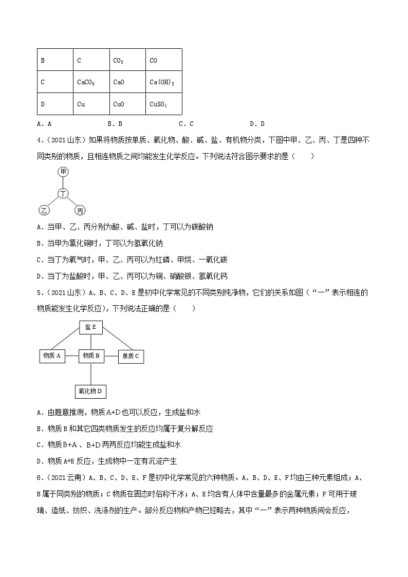 中考化学一轮复习考点提升练习专题24物质的推断(原卷版)第2页