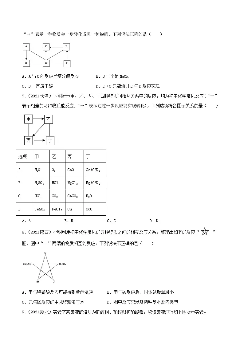 中考化学一轮复习考点提升练习专题24物质的推断(原卷版)第3页