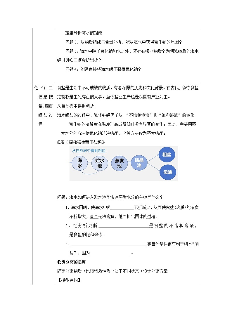 7.4 跨学科实践活动:海洋资源的综合利用与制盐-教学设计—2025—2026学年九年级下册《化学》科学出版社第2页
