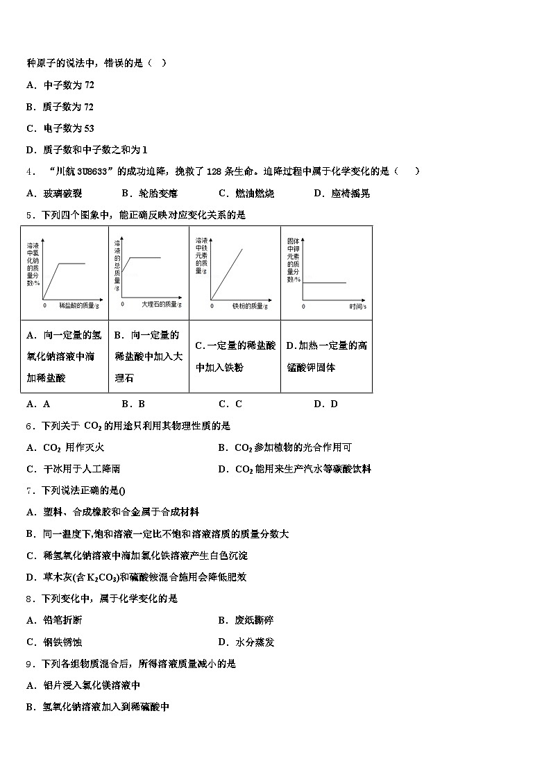 福建省厦门市2026年中考化学押题卷(含答案解析)第2页