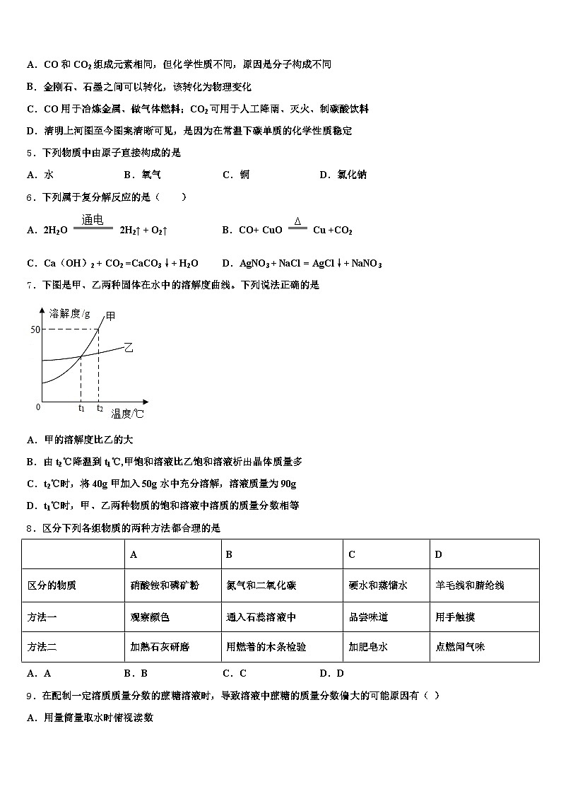黑龙江省鸡西市2026年中考二模化学试题(含答案解析)第2页