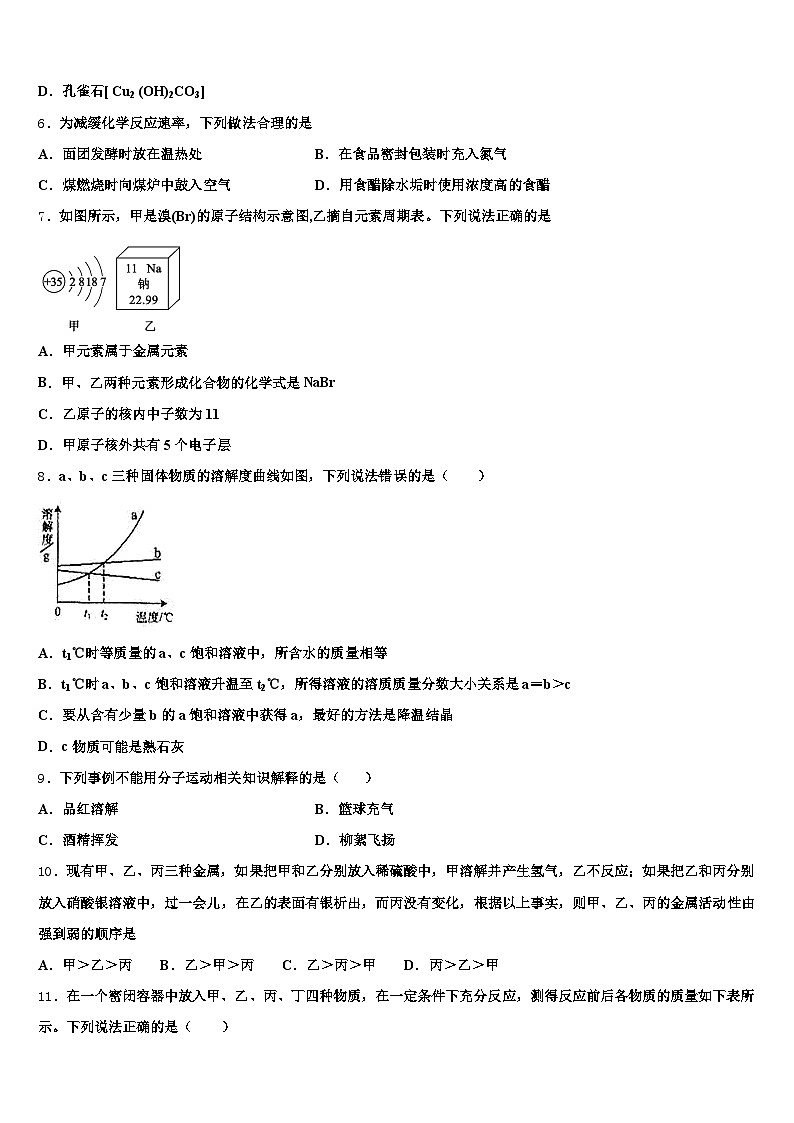 2026年黄冈市中考二模化学试题(含答案解析)第2页