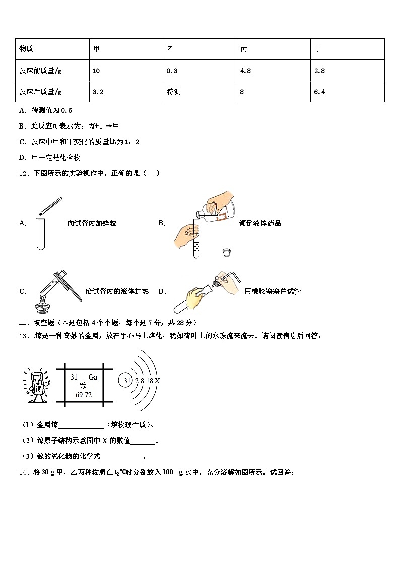 2026年黄冈市中考二模化学试题(含答案解析)第3页