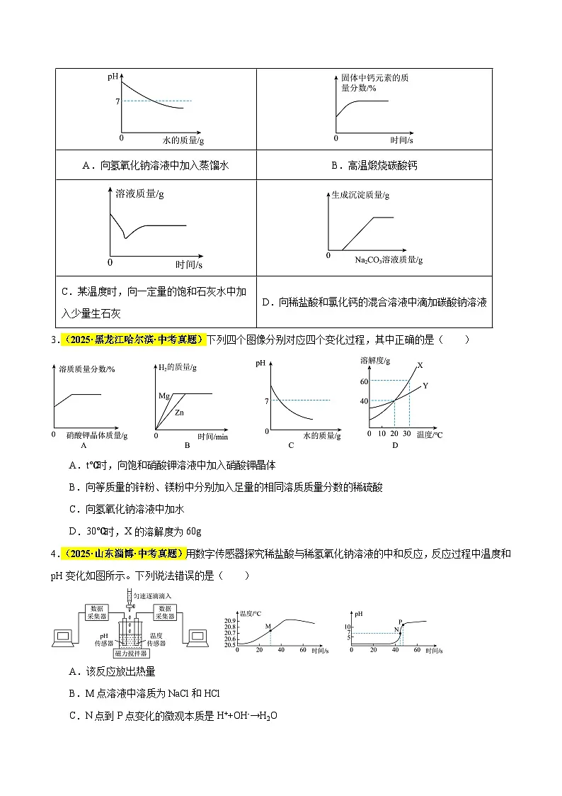 专题19 坐标图像题(全国通用)(原卷版)第2页