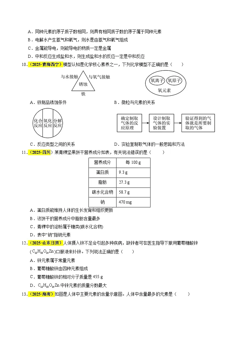 专题05 元素(全国通用)(原卷版)第3页