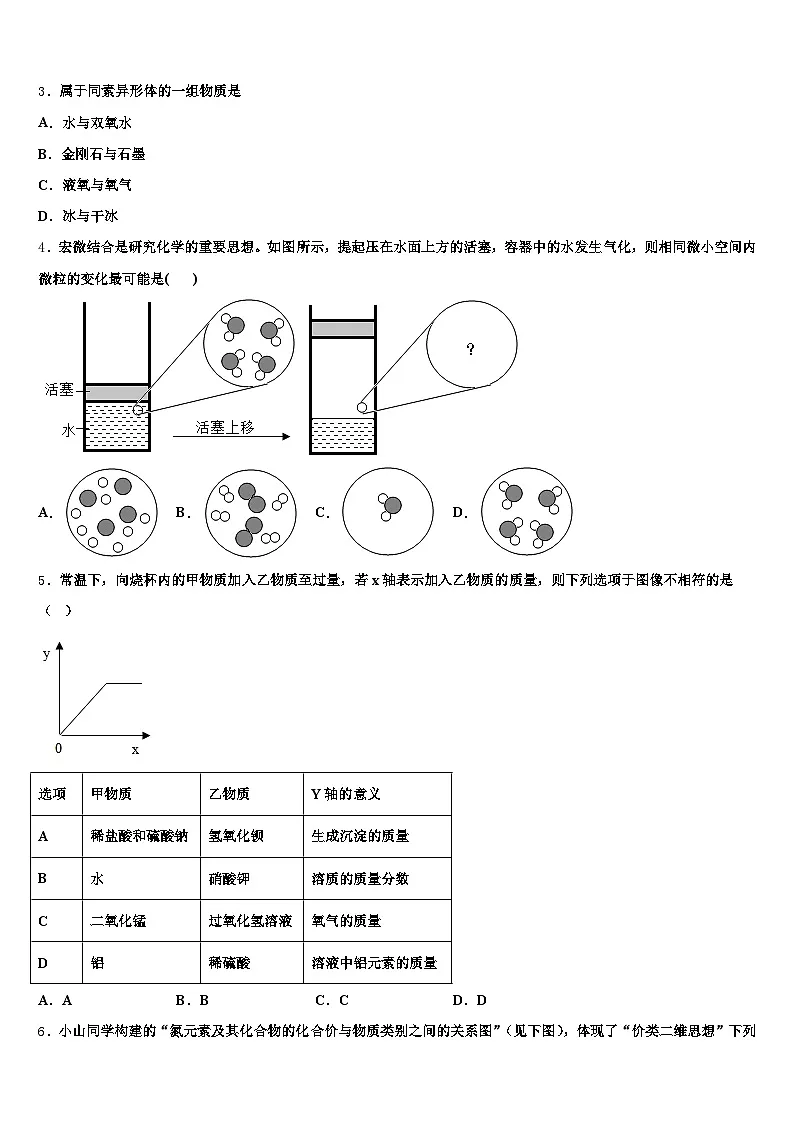 2025-2026学年临沂市中考化学考前最后一卷(含答案解析)第2页