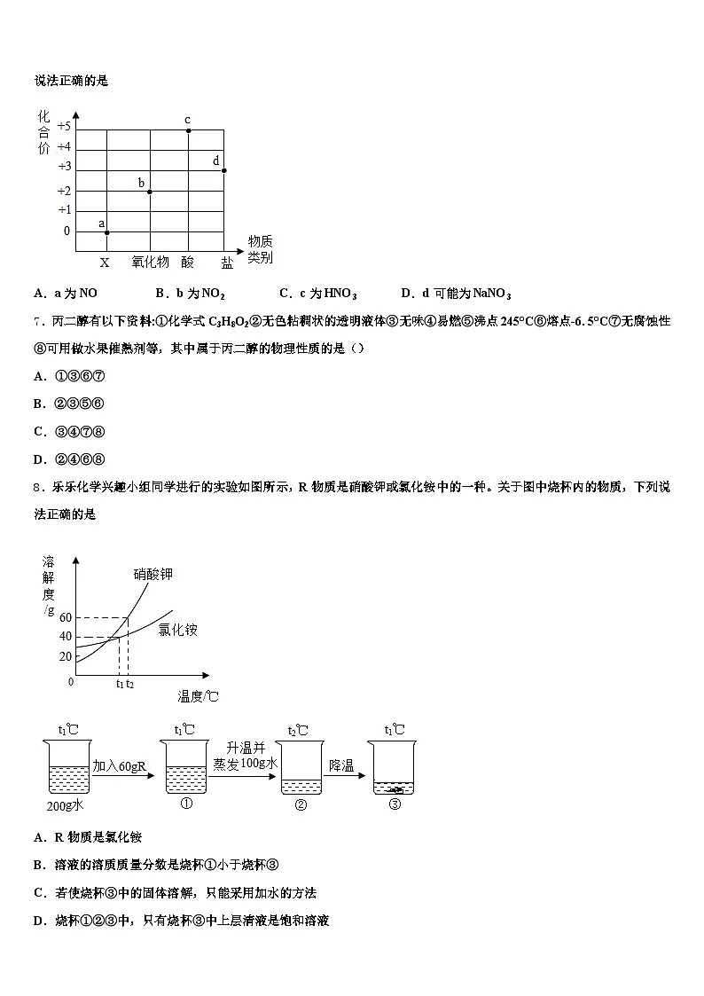 2025-2026学年临沂市中考化学考前最后一卷(含答案解析)第3页