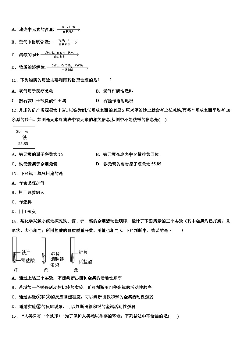 2025-2026学年齐齐哈尔市中考押题化学预测卷(含答案解析)第3页