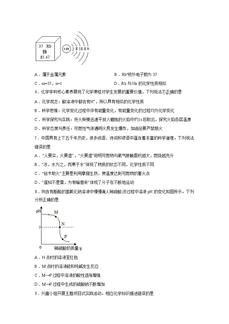 2026年山东省济南市商河县中考一模考前示范化学试卷含答案第2页
