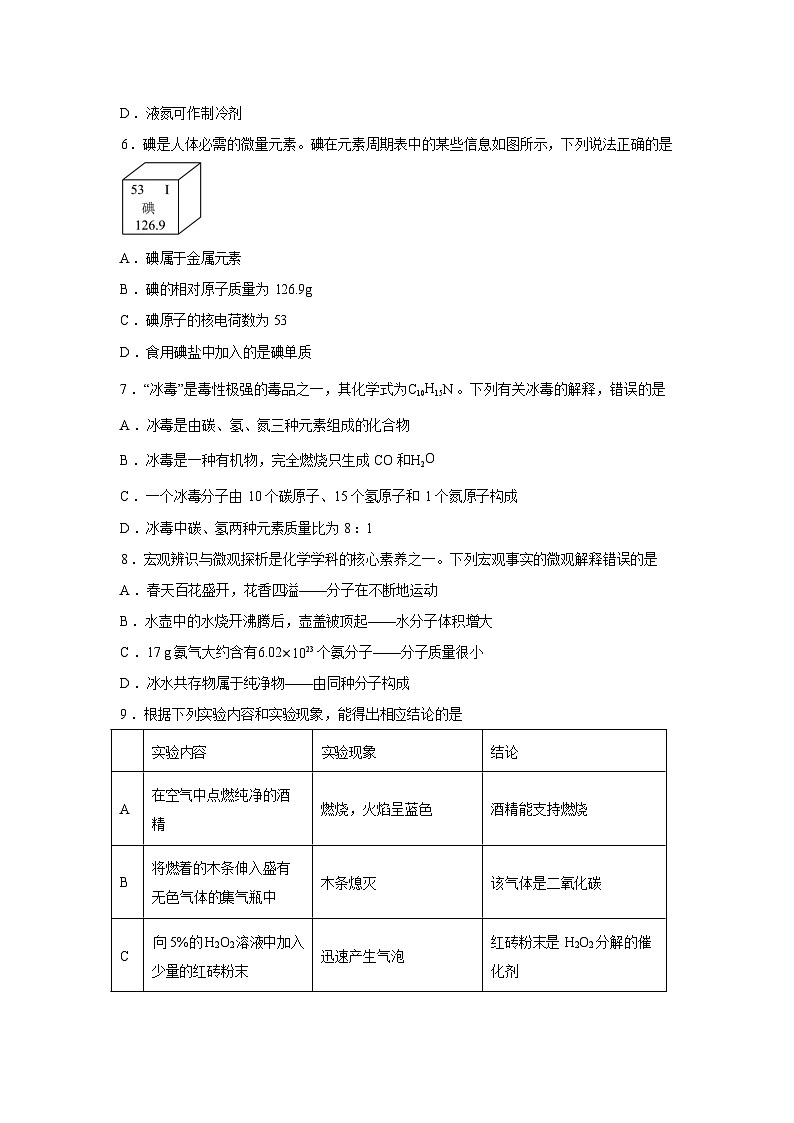 2026年山东省烟台市芝罘区中考一模考前化学示范卷含答案第2页