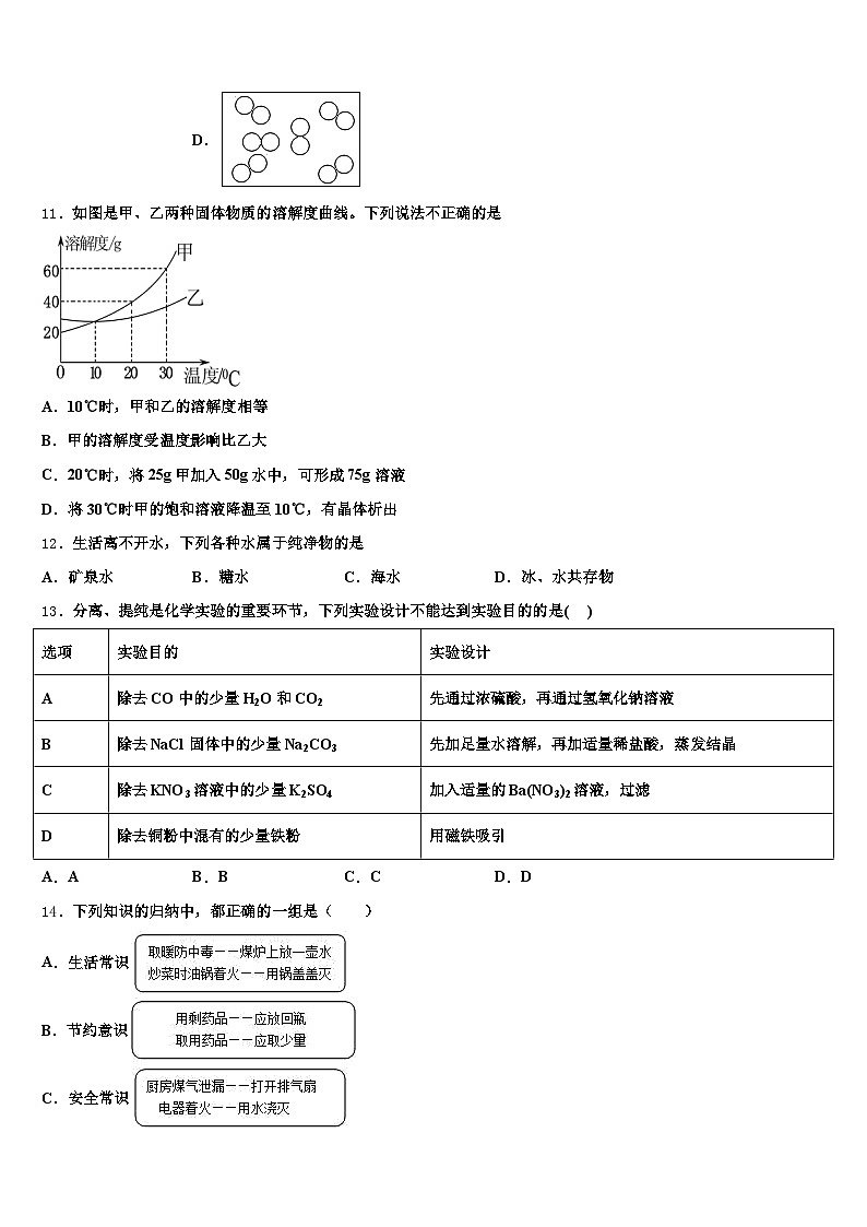 2026届湖南省永州市中考化学最后一模试卷(含答案解析)第3页