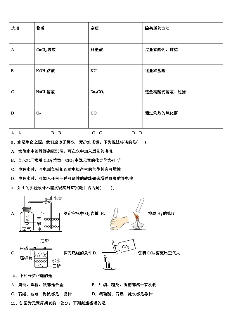 2025-2026学年山东省滨州市中考一模化学试题(含答案解析)第3页