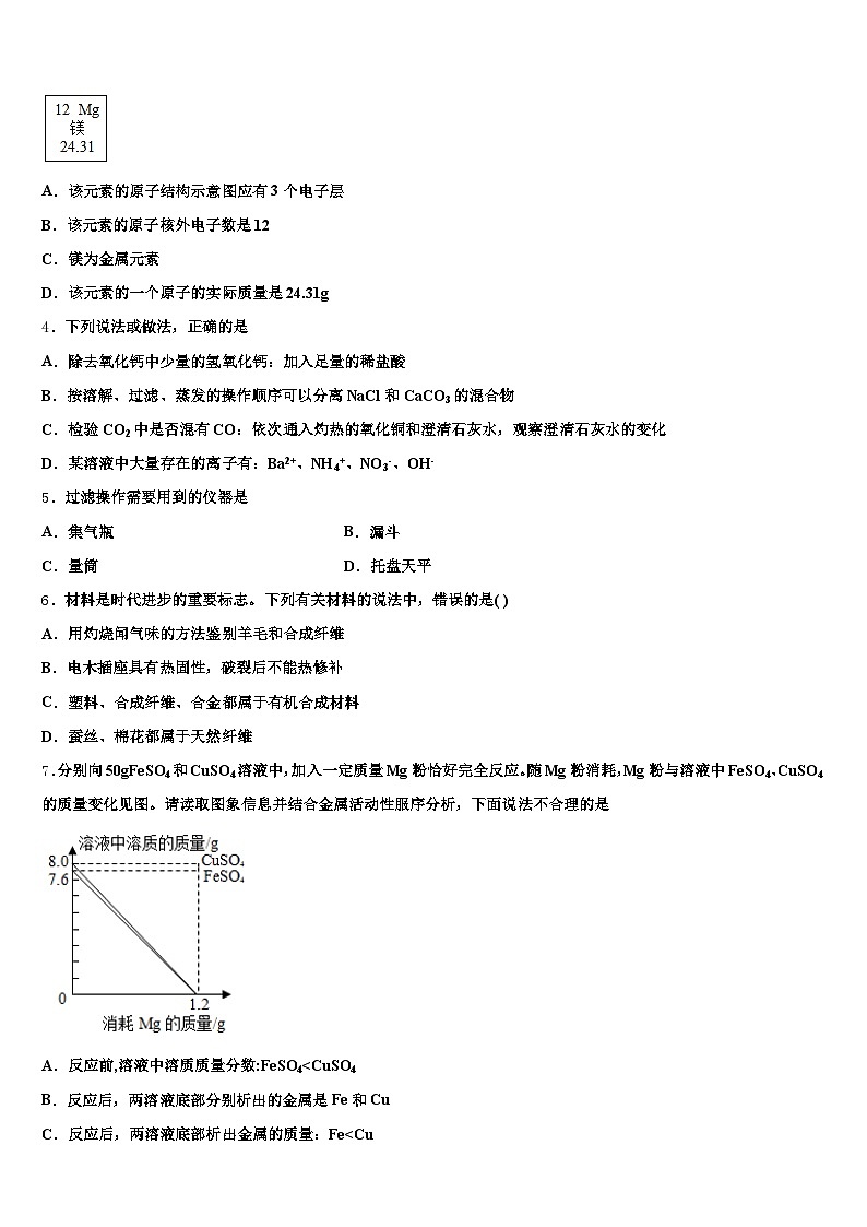 2025-2026学年镇江市中考化学模拟试题(含答案解析)第2页