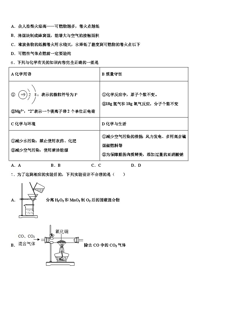 2026届驻马店市中考四模化学试题(含答案解析)第2页