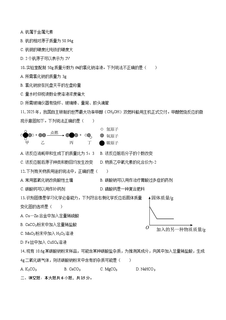 2025-2026学年河南省实验中学九年级(下)第一次月考化学试卷-自定义类型第2页