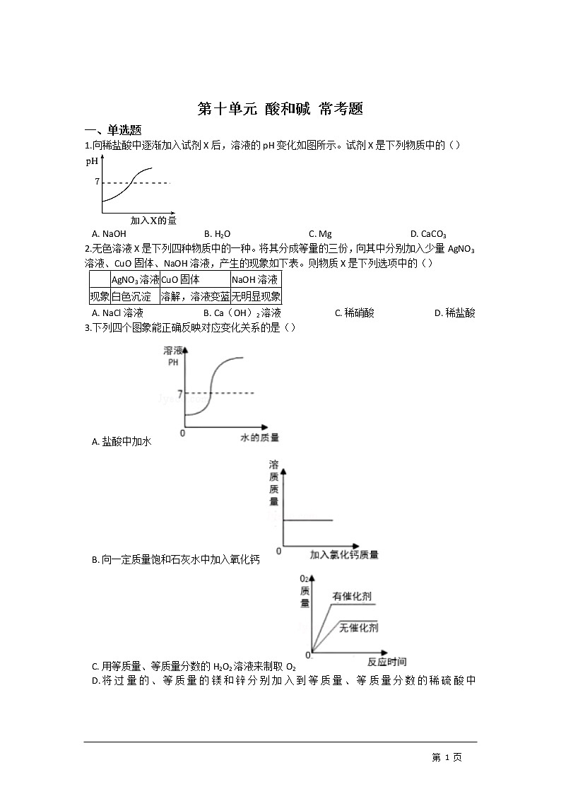 第十单元 酸和碱 常考题01