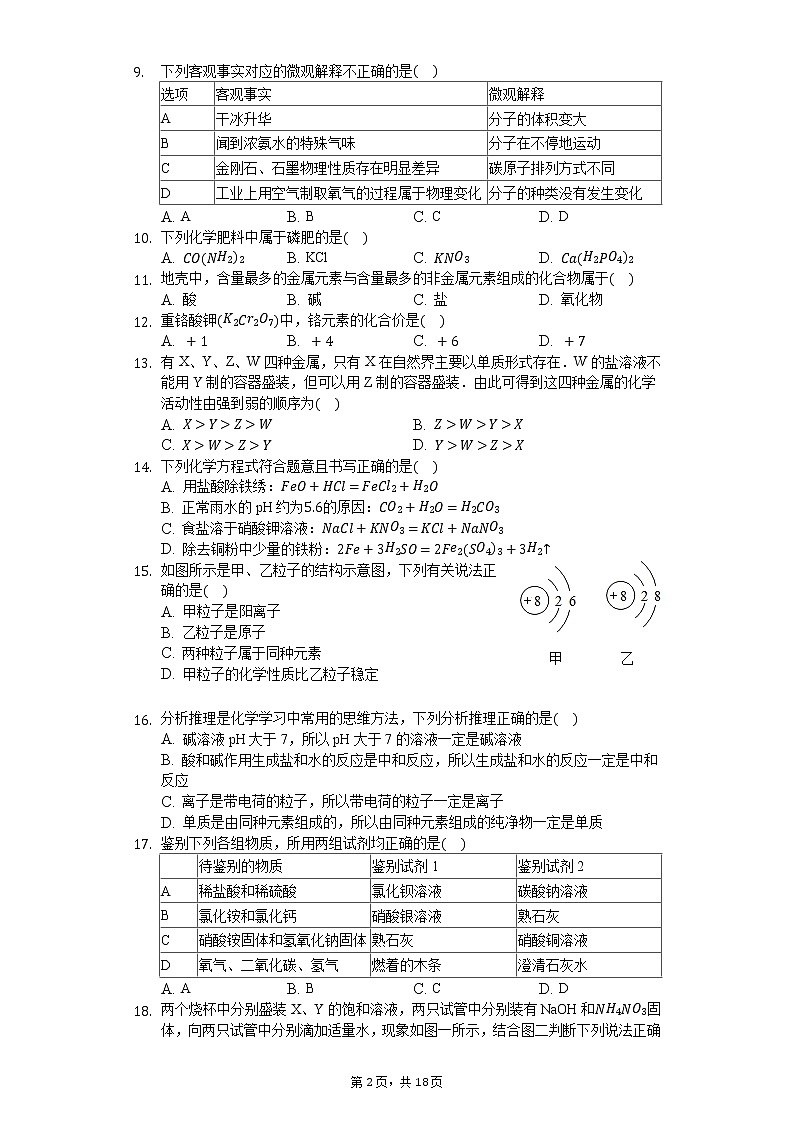 2020年陕西省中考化学模拟试卷(2)02