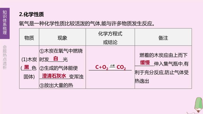 徐州专版2020中考化学复习方案第2章身边的化学物质第03课时性质活泼的氧气课件07