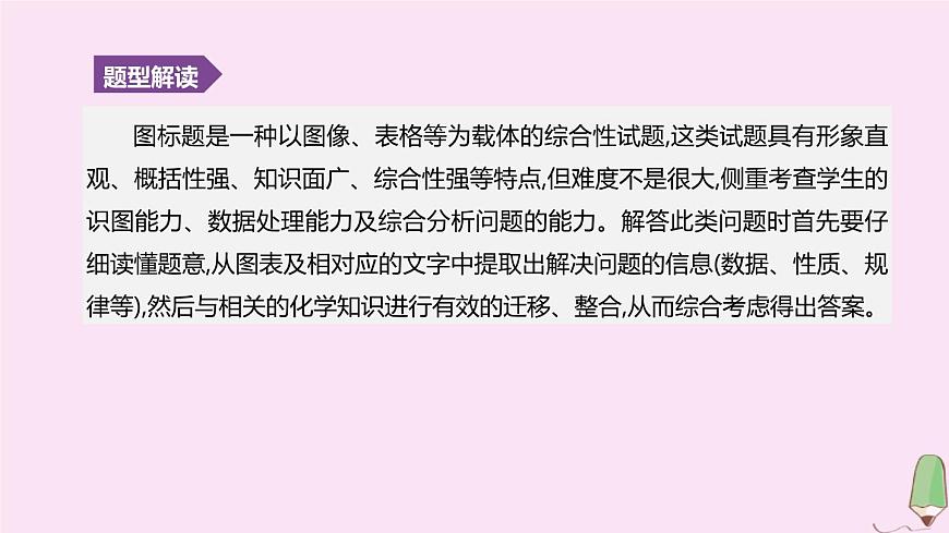 徐州專(zhuān)版2020中考化學(xué)復(fù)習(xí)方案題型突破02圖標(biāo)題課件202005221173第2頁(yè)