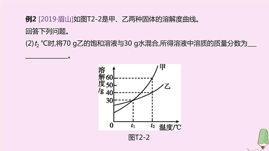 徐州專(zhuān)版2020中考化學(xué)復(fù)習(xí)方案題型突破02圖標(biāo)題課件202005221173第7頁(yè)