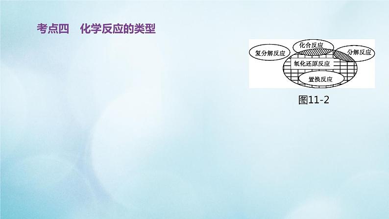 江苏专版2020中考化学复习方案第一篇基础过关第11课时溶液的酸碱性及中和反应课件07