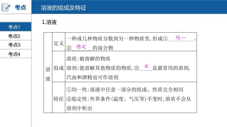 河南中考化学复习课件9：第九单元 溶液03