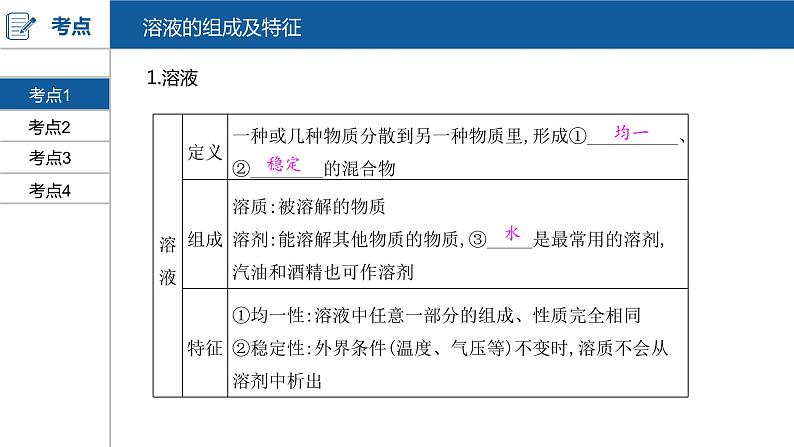 河南中考化学复习课件9:第九单元 溶液03