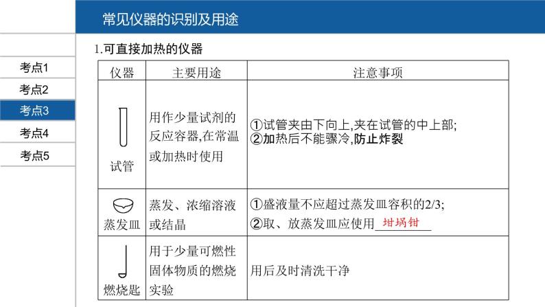 【PPT】安徽中考化学复习 第一部分·第一单元06