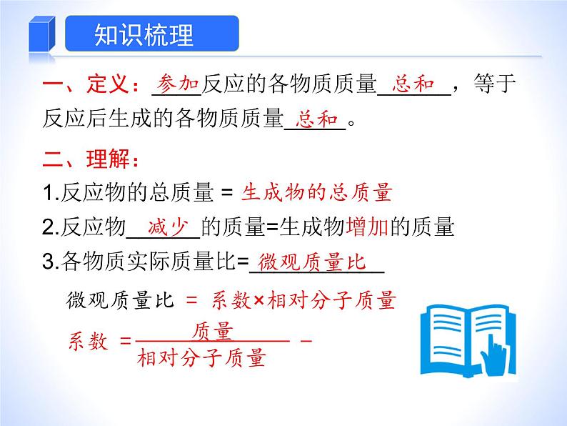人教版赢定中考化学专题复习课件:专题06 质量守恒的应用及相关计算02