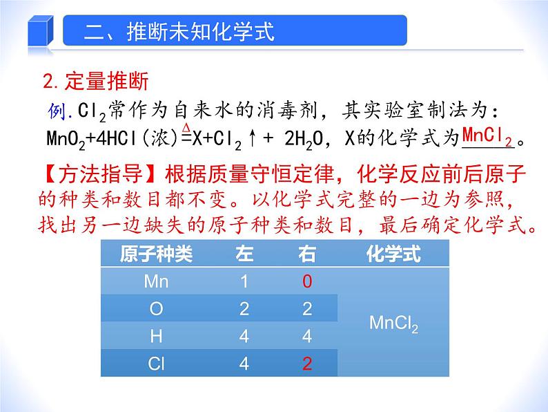 人教版赢定中考化学专题复习课件:专题06 质量守恒的应用及相关计算05