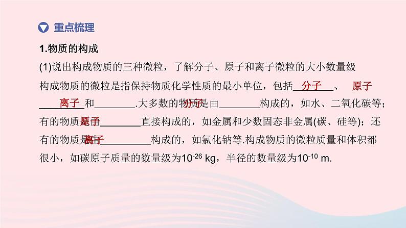 (杭州专版)2020中考化学复习方案第01课时构成物质的微粒及元素课件03