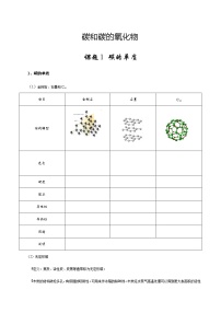 化學(xué)九年級(jí)第六單元 碳和碳的氧化物導(dǎo)學(xué)案
