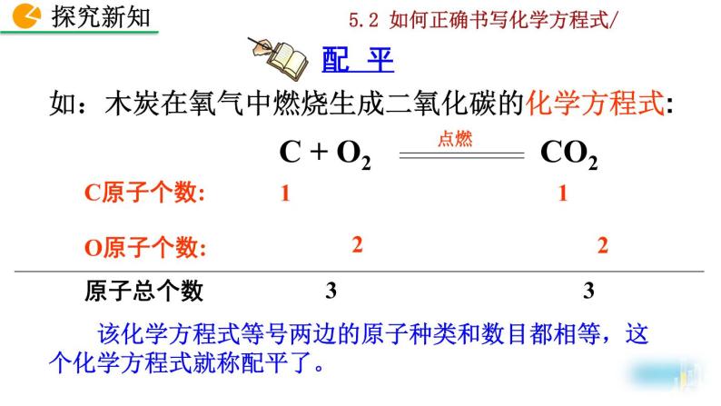人教九上化学：5.2《如何正确书写化学方程式》课件+视频素材08