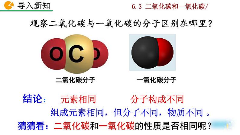 人教九上化学:6.3《二氧化碳和一氧化碳》课件+视频素材03