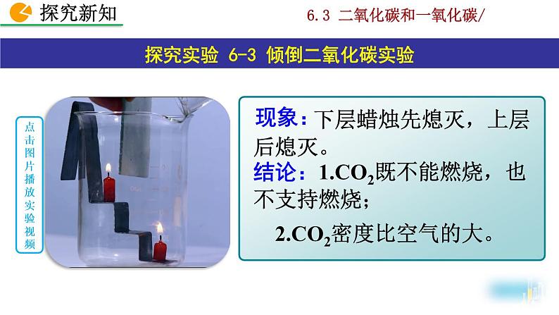 人教九上化学:6.3《二氧化碳和一氧化碳》课件+视频素材06