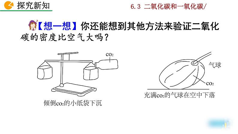 人教九上化学:6.3《二氧化碳和一氧化碳》课件+视频素材07