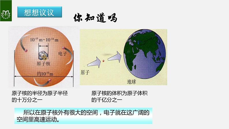 课件3.2.2 原子的结构--核外电子的排布-2020初中完全同步系列人教版化学九年级上册03