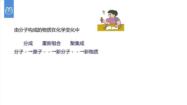 课件5.1.2 质量守恒定律--质量守恒定律的应用-2020初中完全同步系列人教版化学九年级上册07