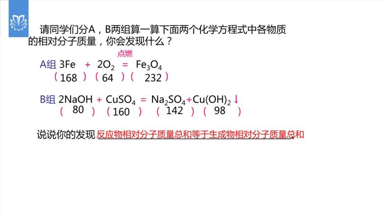 课件5.2.1 如何正确书写化学方程式--化学方程式-2020初中完全同步系列人教版化学九年级上册06