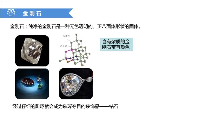 课件6.1.1 金刚石、石墨和C60--金刚石、石墨和C60-2020初中完全同步系列人教版化学九年级上册05