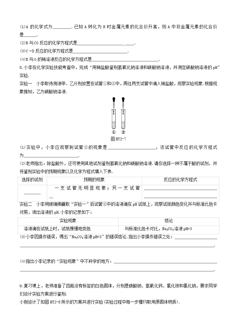 杭州专版2020中考化学复习方案专题02物质的鉴别与推断03