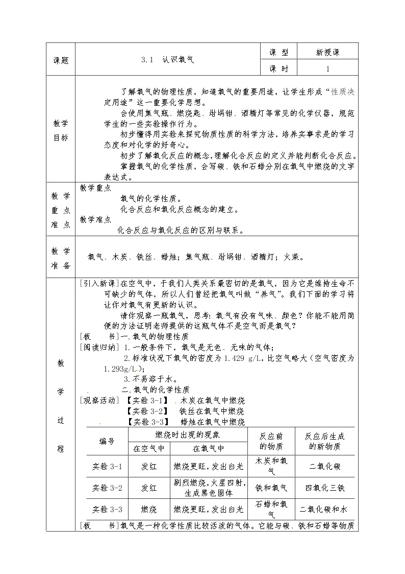 粤教版九年级化学上册全册教案3.1 认识氧气01