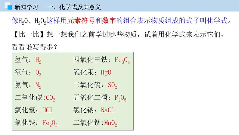 人教版九年级化学上册 课件 4.4 化学式与化合价(第一课时) (共40张PPT)07